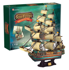 PUZZLE 3D Sailing ship The Spanish ArmadaSan Felipe