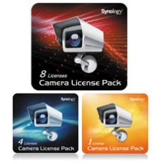 A set of additional licenses for 8 devices (camera or IO)