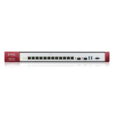 USGFLEX700-EU0101F 12GbE Flex Firewall