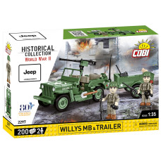 Blocks Willys MB & Trailer